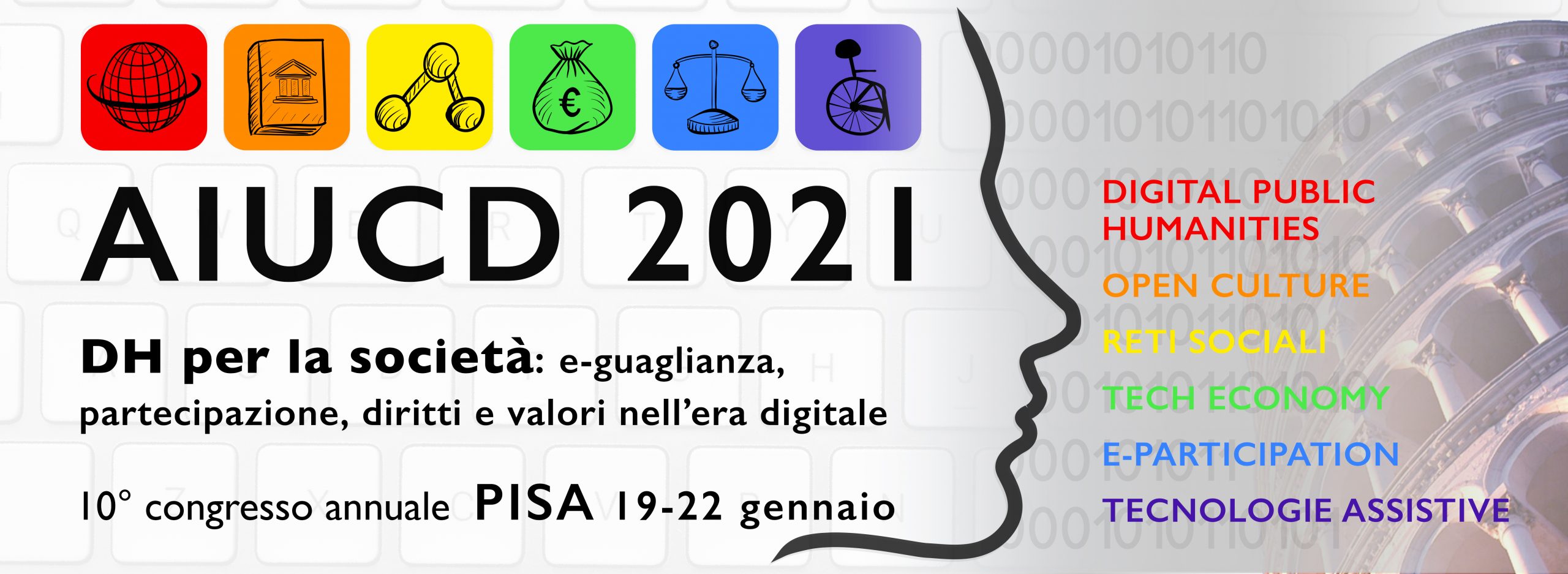 AIUCD 2021 PISA